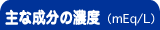 主な成分の濃度